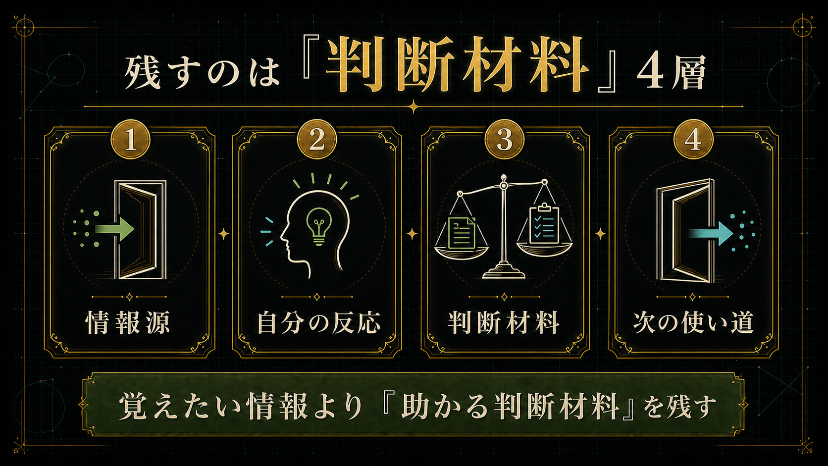 覚えられない人が残すといいもの