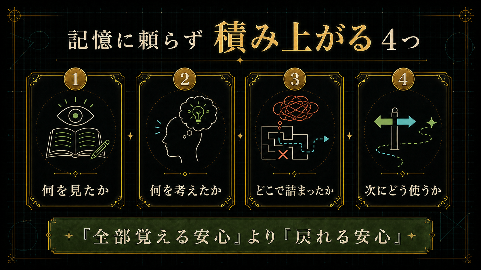 覚えられない悩みから学んだこと