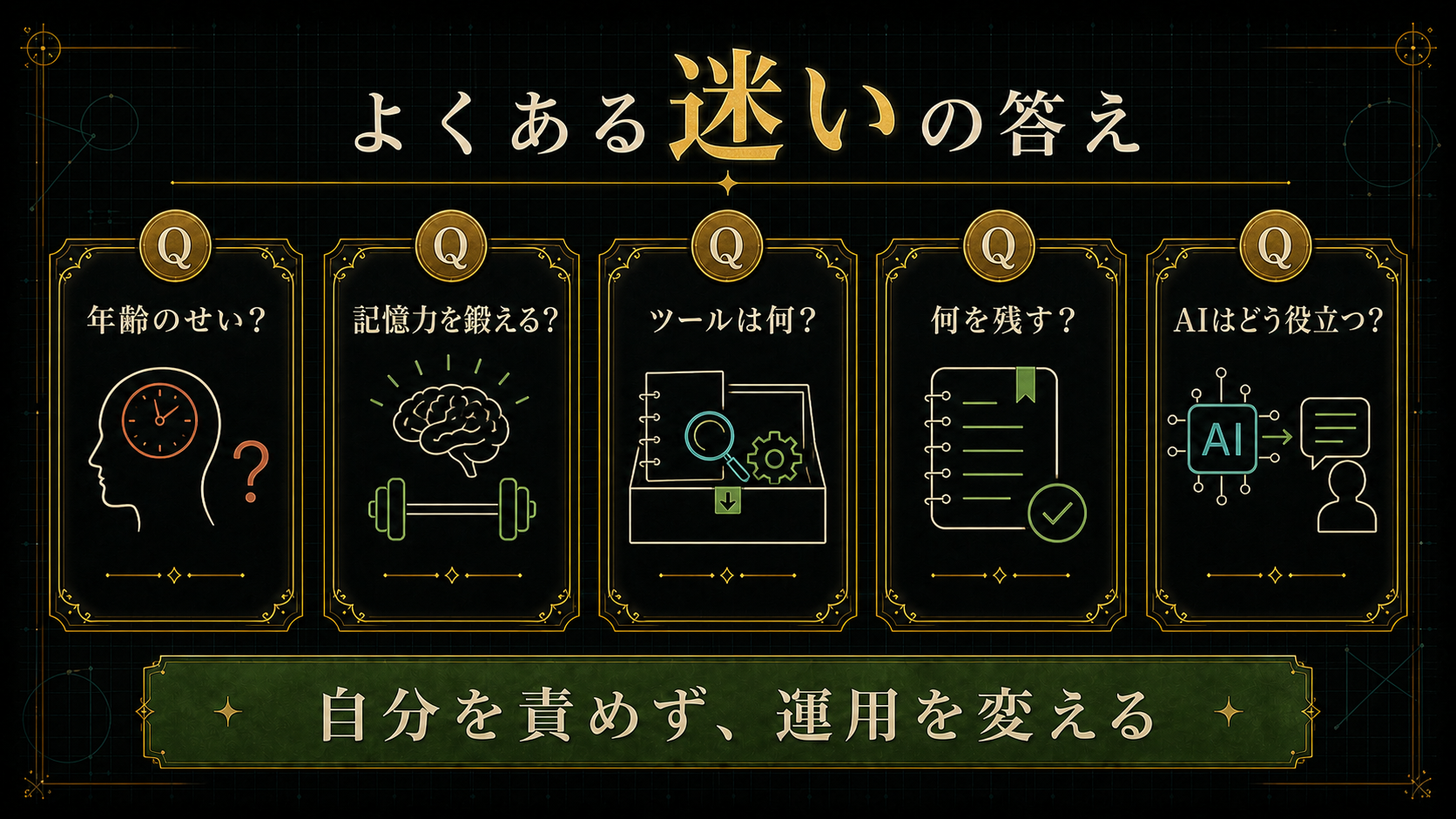 よくある迷いの答え