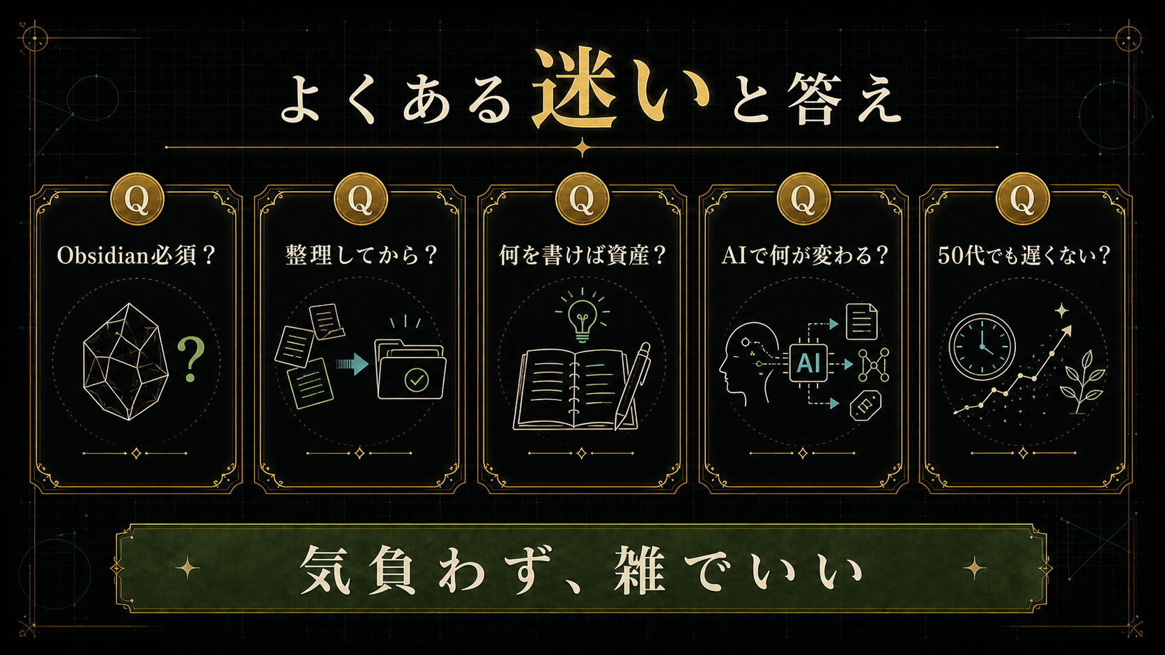 よくある迷いと答え