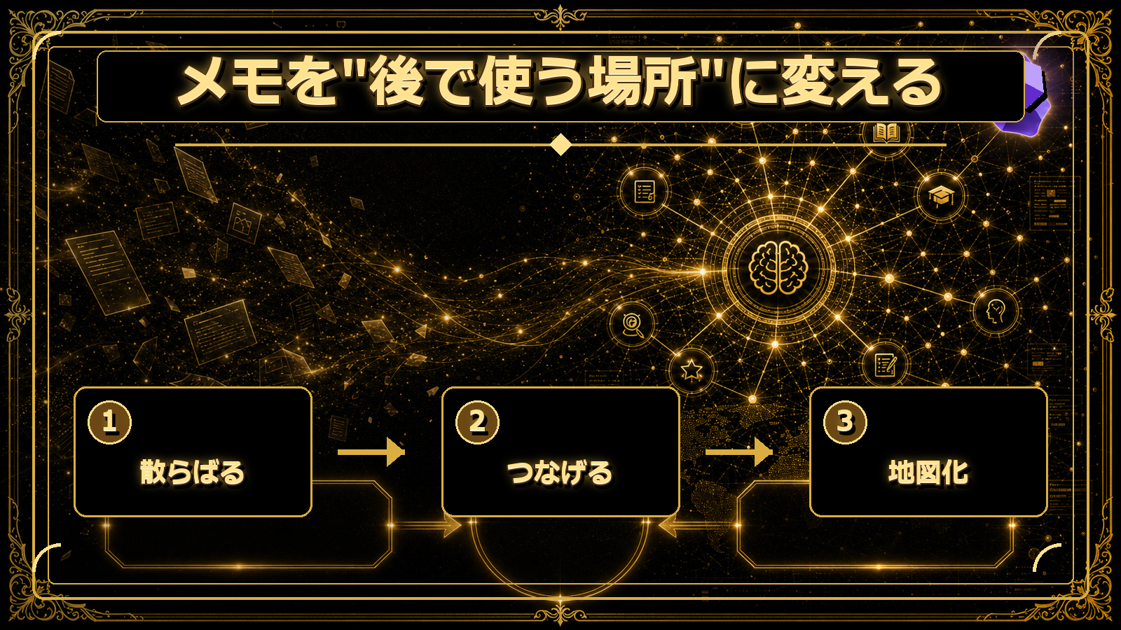 Obsidianを第二の脳として使い始めるイメージ