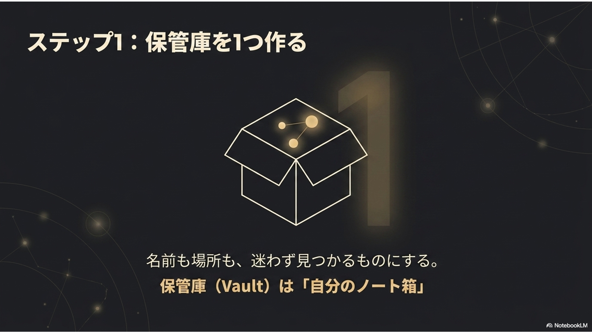 ステップ1：保管庫を1つ作る