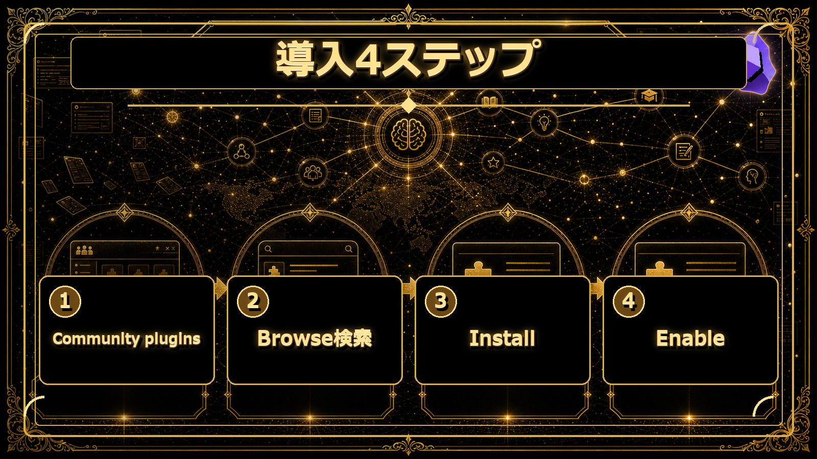 Smart Connectionsのインストールと初期設定の流れ