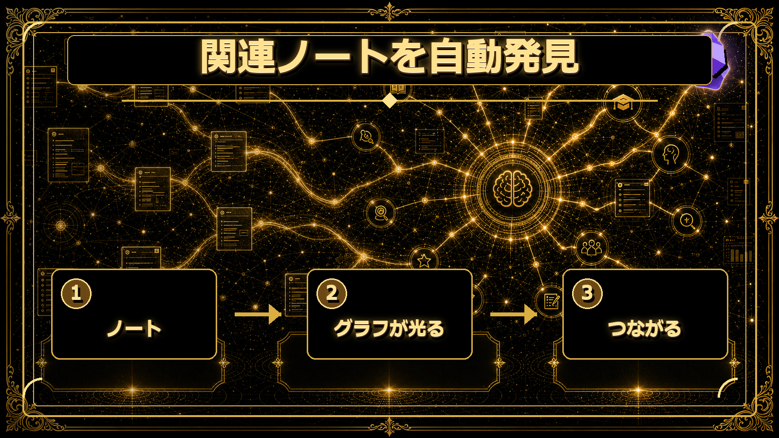ナレッジグラフの関連ノートが光ってつながるイメージ