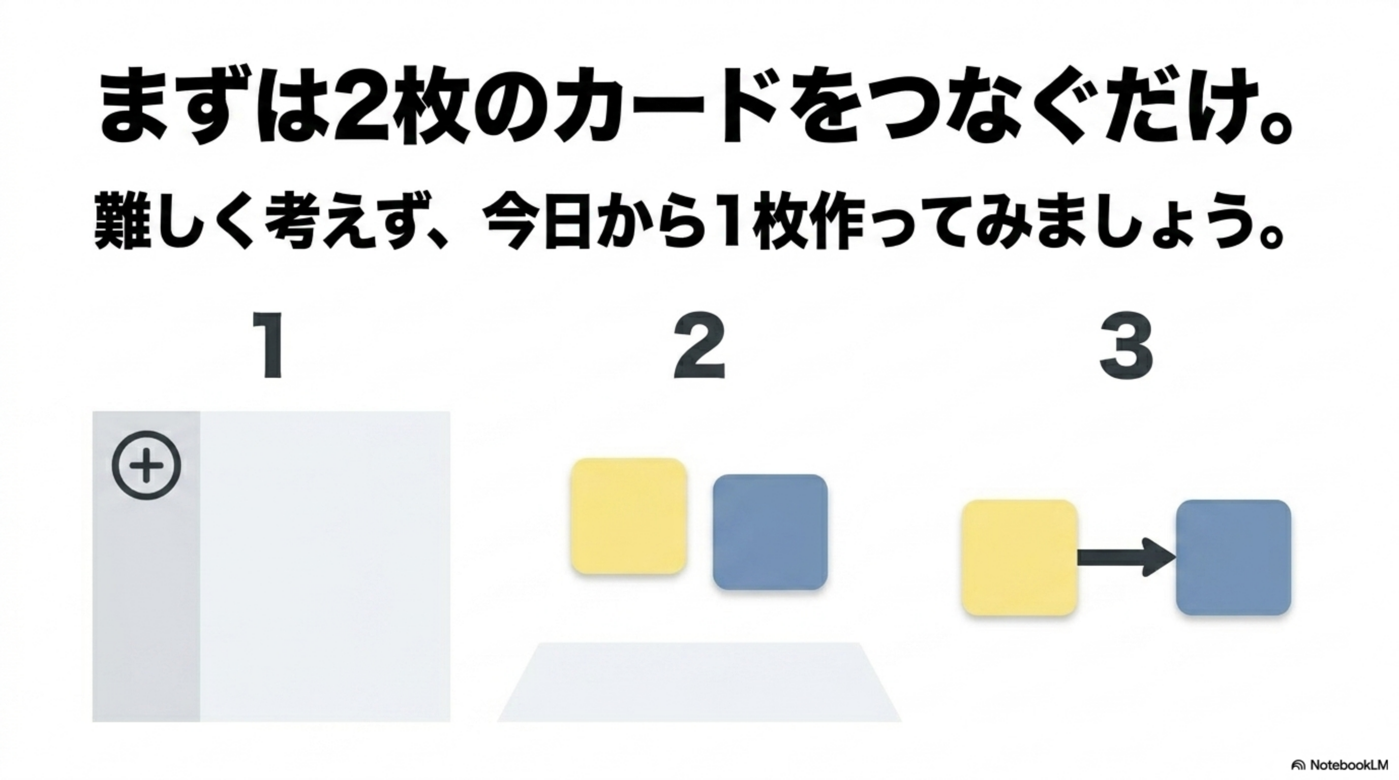 Canvasでカードを2枚作り線でつなぐ3ステップ